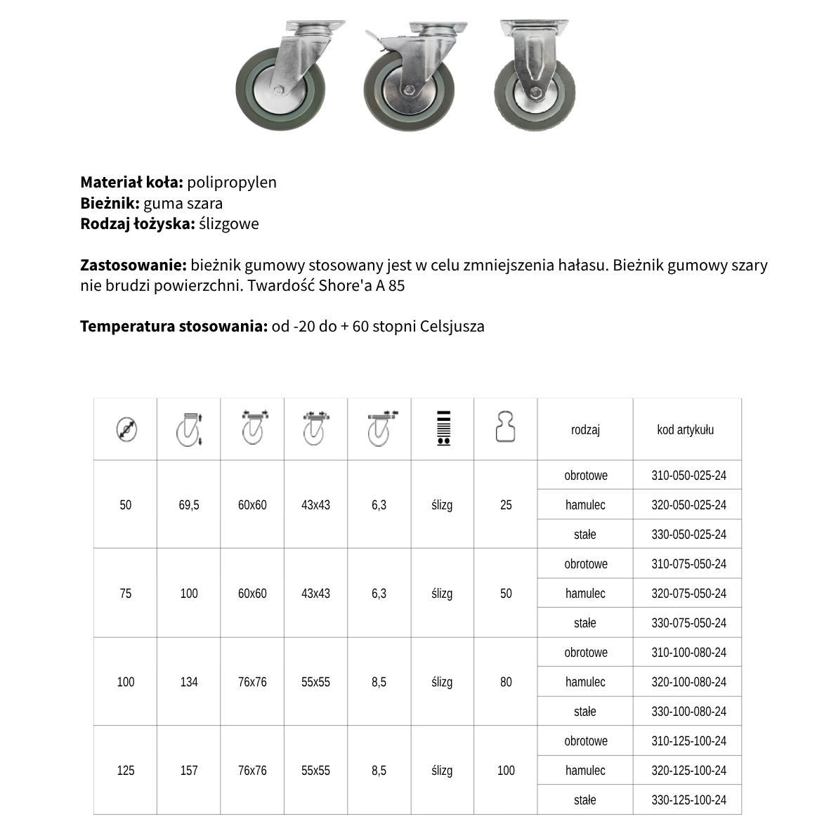 Katalog - Zestawy kołowe aparaturowe z kołem szara guma, łożysko ślizgowe Miniaturka strony z katalogu - Zestawy kołowe aparaturowe z kołem szara guma, łożysko ślizgowe