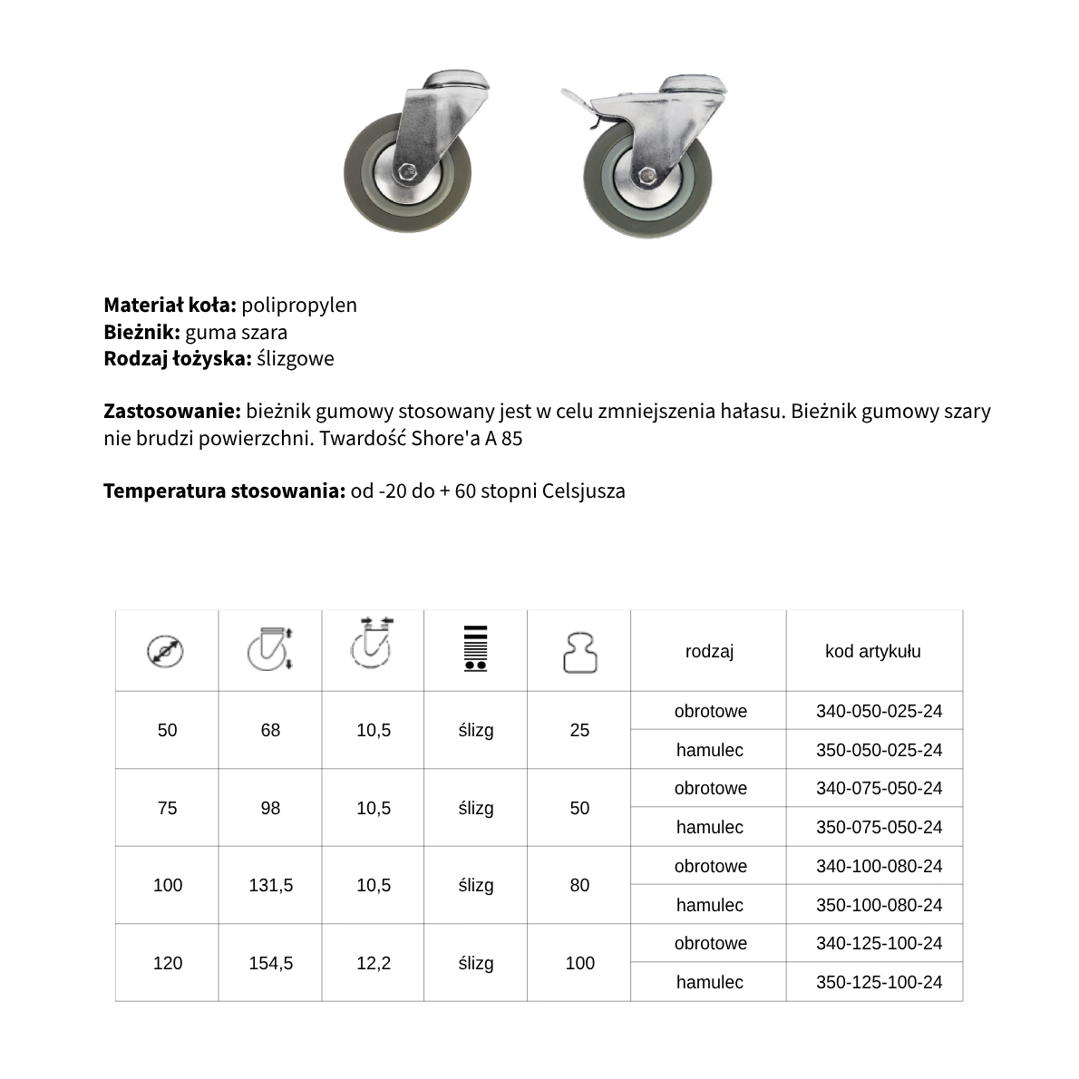 Katalog - Zestawy kołowe aparaturowe z kołem szara guma, łożysko ślizgowe Miniaturka strony z katalogu - Zestawy kołowe aparaturowe z kołem szara guma, łożysko ślizgowe
