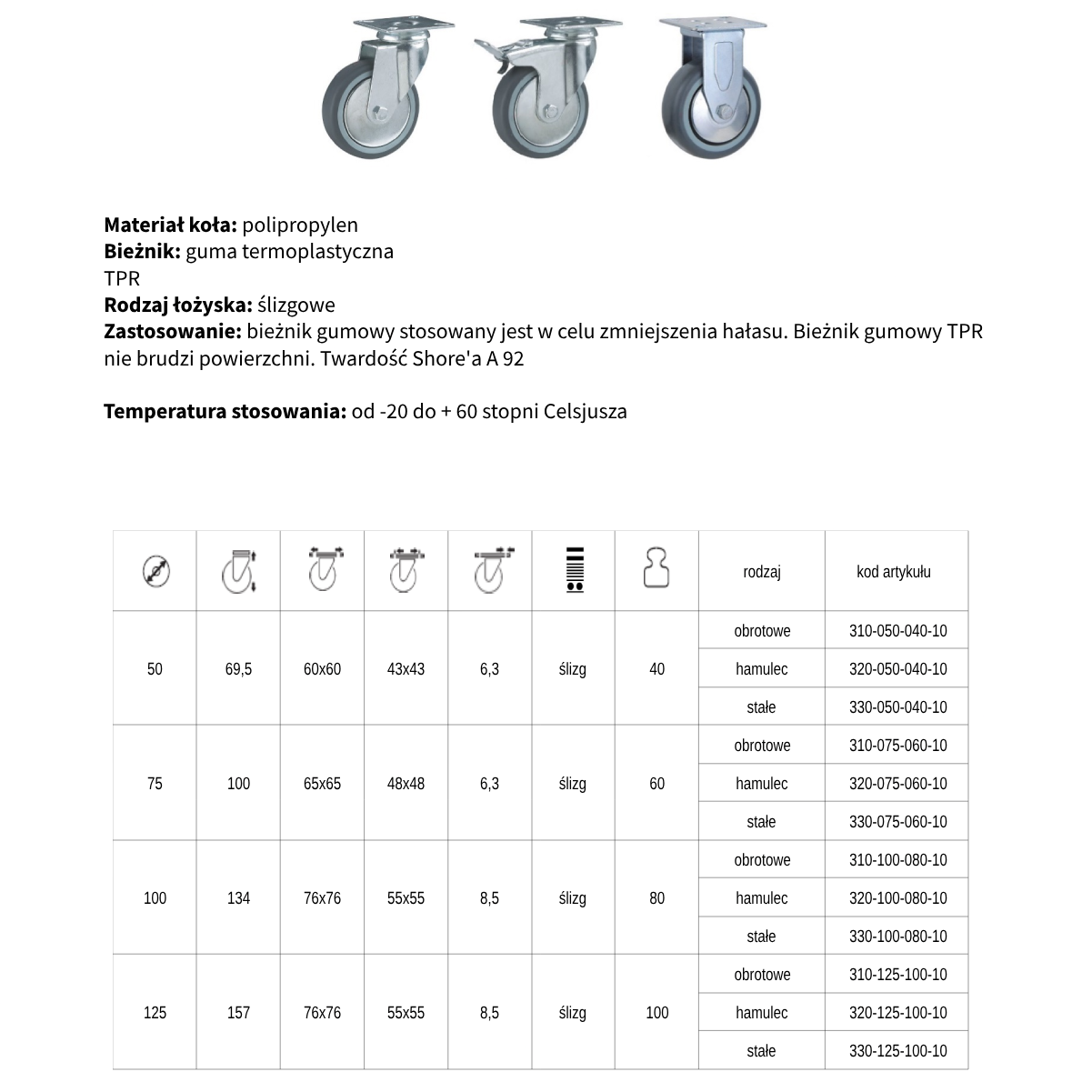 Katalog - Zestawy kołowe aparaturowe z kołem z gumy termoplastycznej, łożysko ślizgowe Miniaturka strony z katalogu - Zestawy kołowe aparaturowe koło termoplastyczne, łożysko ślizgowe
