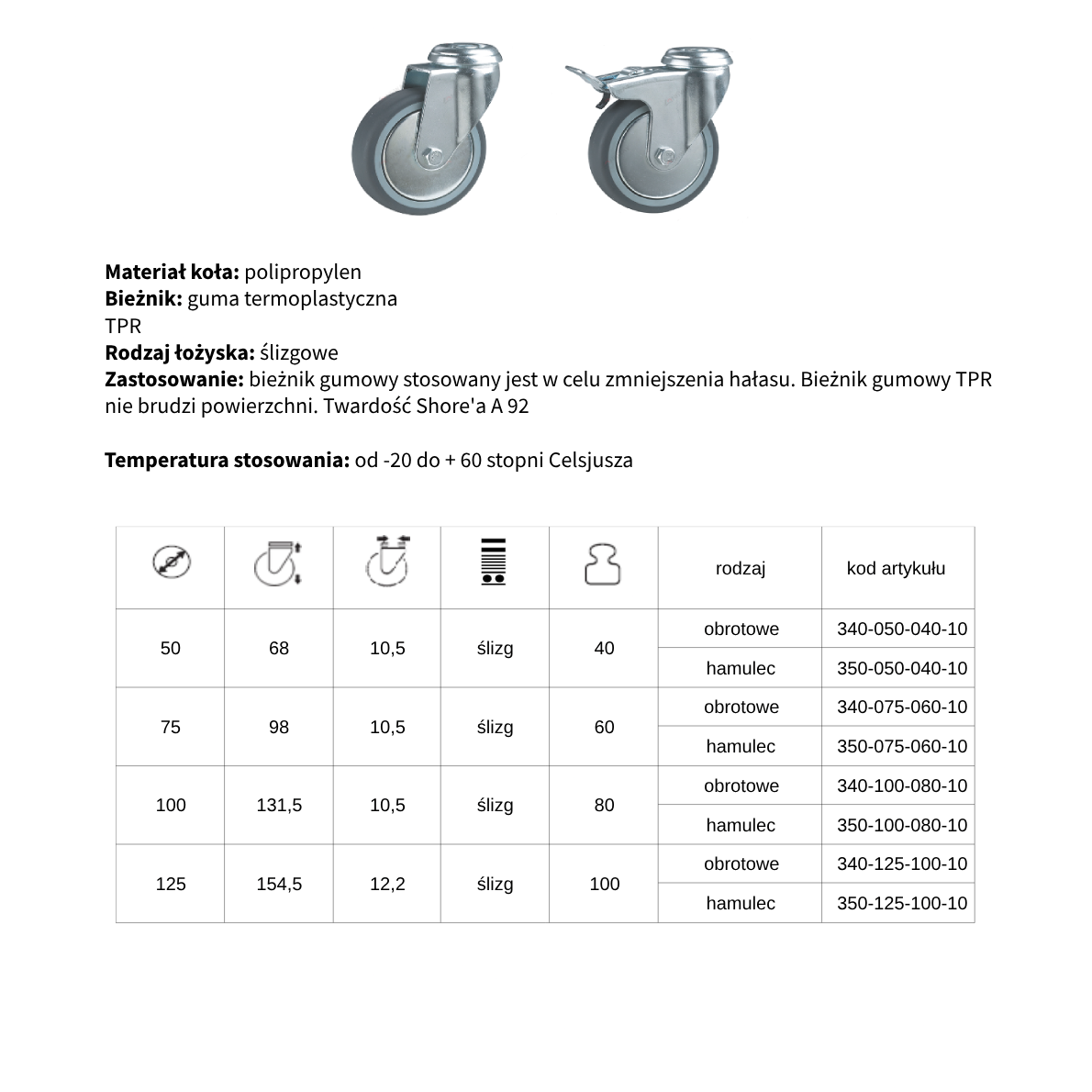 Katalog - Zestawy kołowe aparaturowe z kołem z gumy termoplastycznej, łożysko ślizgowe Miniaturka strony z katalogu - Zestawy kołowe aparaturowe koło termoplastyczne, łożysko ślizgowe