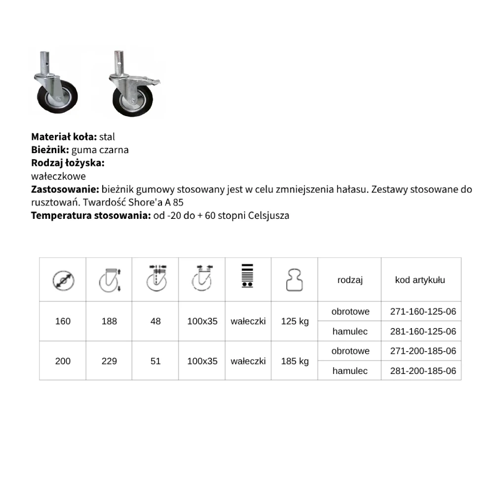 Katalog - Zestawy kołowe do rusztowań, łożysko wałeczkowe Miniaturka strony z katalogu - Zestawy kołowe do rusztowań, łożysko wałeczkowe