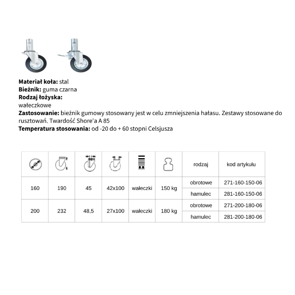 Katalog - Zestawy kołowe do rusztowań, łożysko wałeczkowe Miniaturka strony z katalogu - Zestawy kołowe do rusztowań, łożysko wałeczkowe